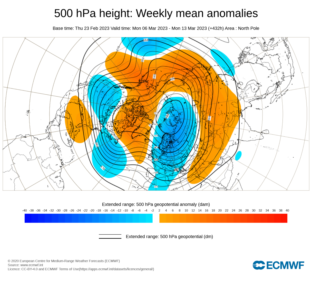 Anomalie geopotenziale 6-13 marzo secondo Ecmwf