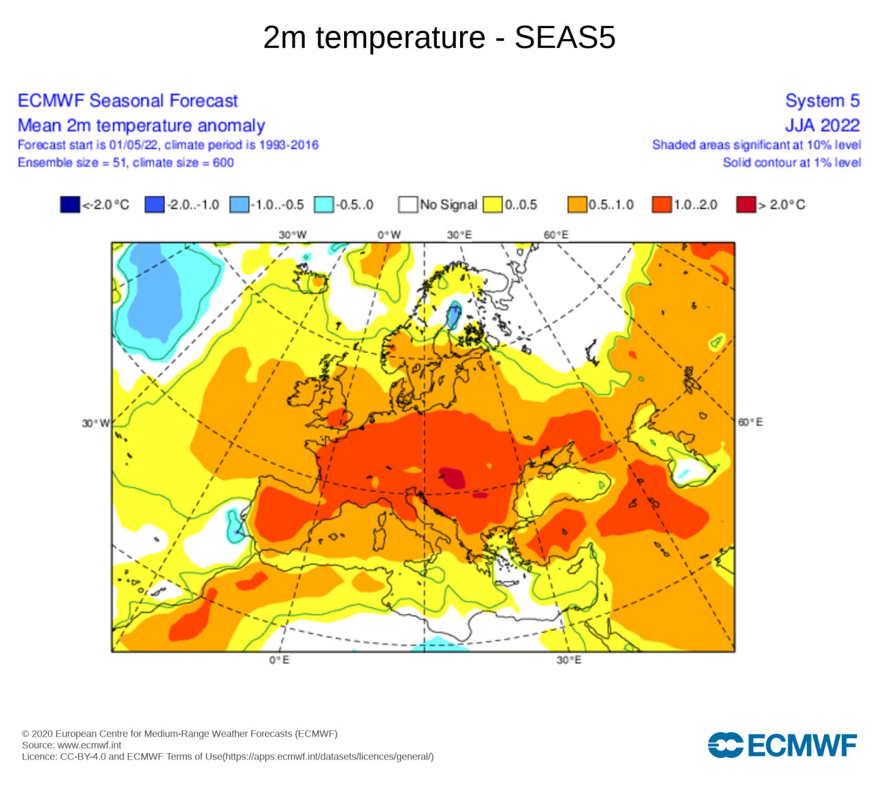 anomalie temperature estate secondo Ecmwf