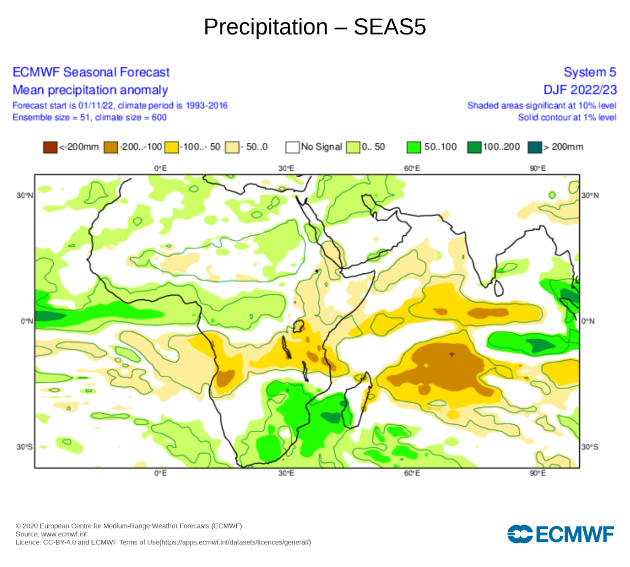 attese precipitazioni sotto media in inverno per il Corno d'Africa, fonte Ecmwf