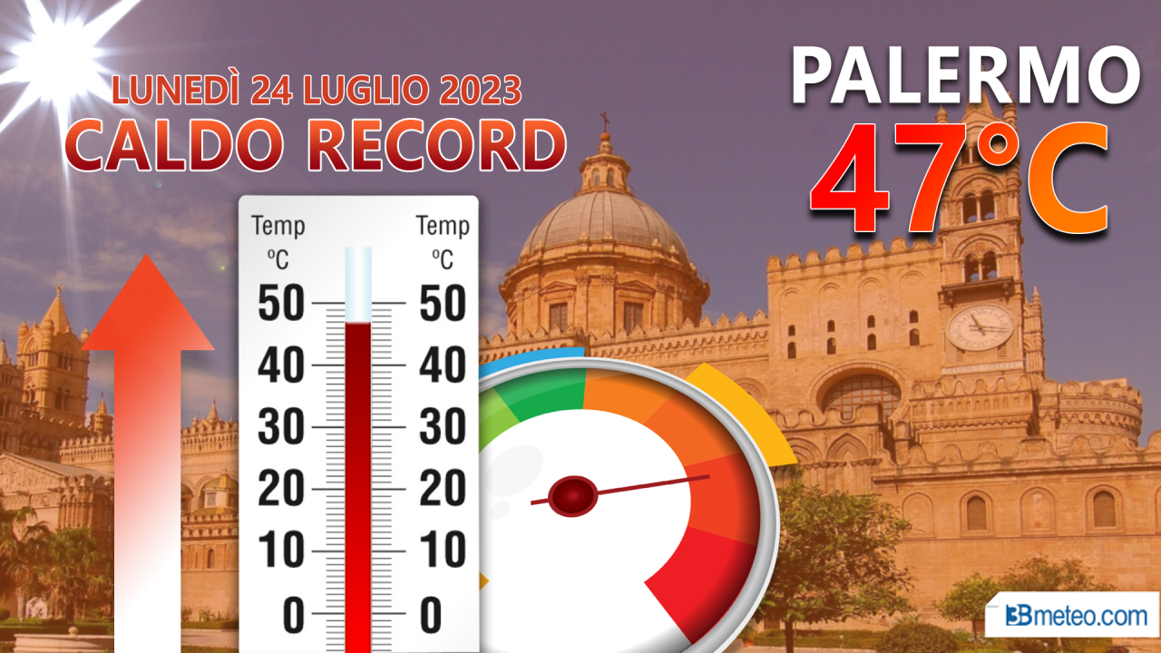 Caldo record a Palermo: raggiunti per la prima volta i 47°C in piena città