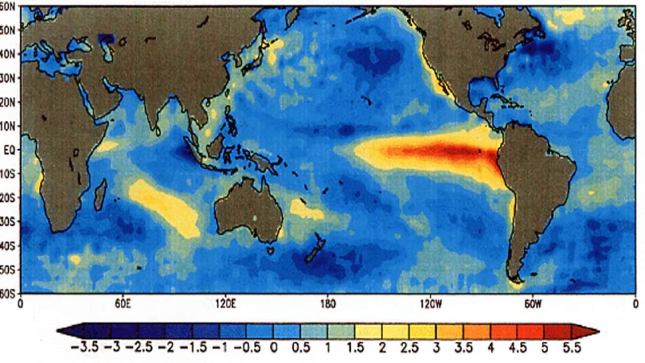 El Nino, situazione e prospettive
