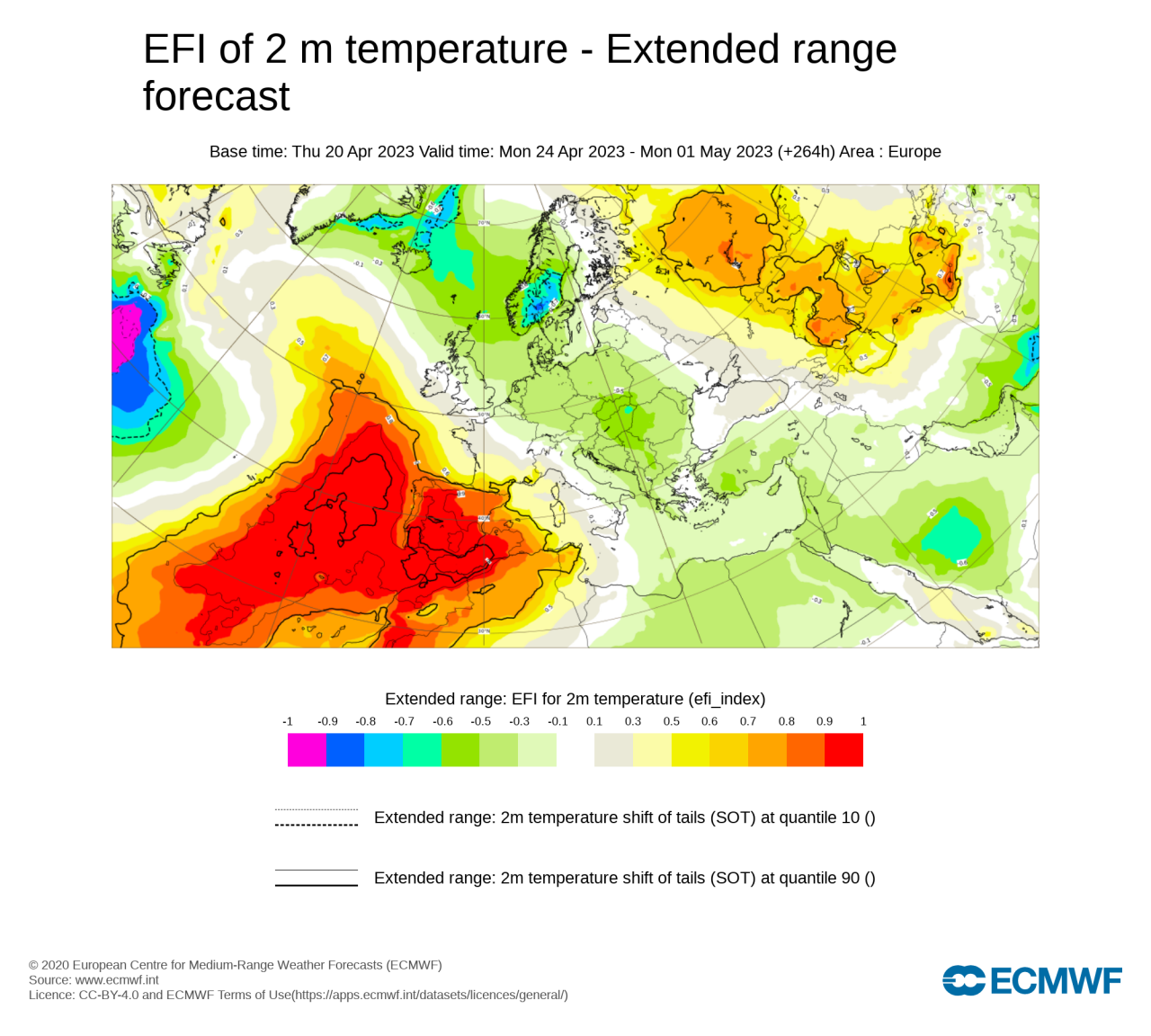 Extreme Forecast Index di Ecmwf