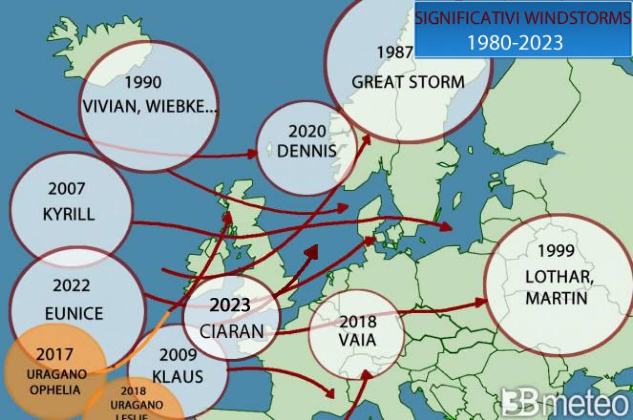i più significativi windstorm in Europa