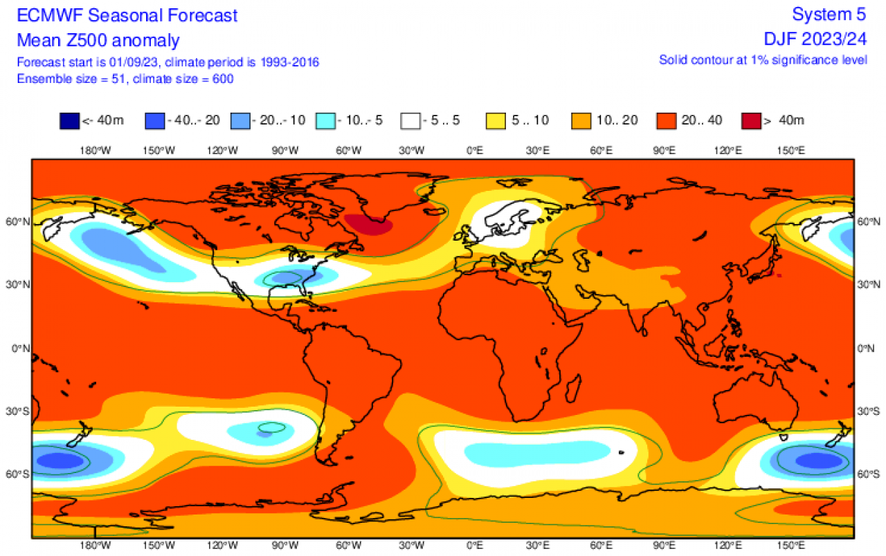 inverno, anomalie geopotenziale a 500 hPa secondo Ecmwf