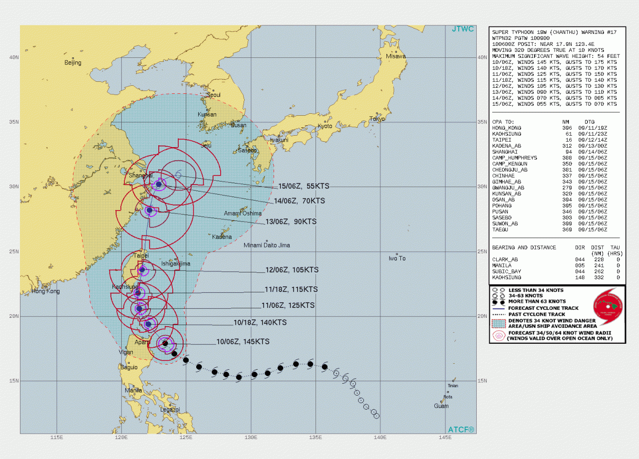 La rotta di Chanthu secondo il JTWC