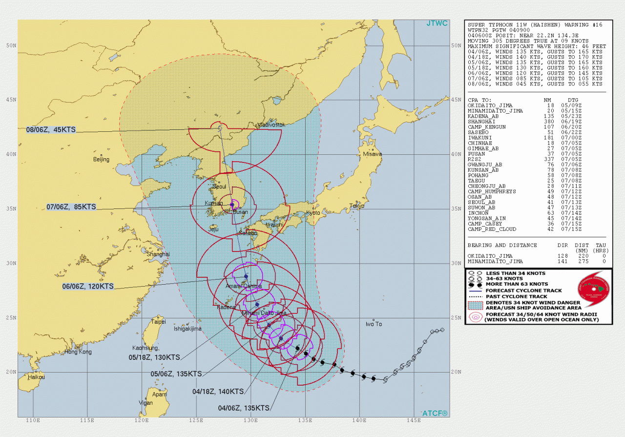 La rotta prevista del tifone Haishen