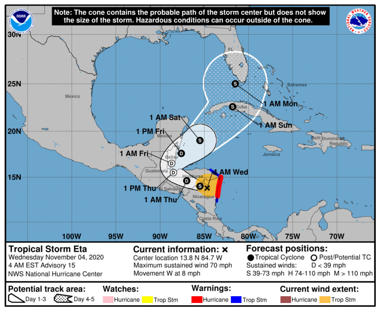 La rotta prevista dell'uragano Eta (Fonte: National Hurricane Service)