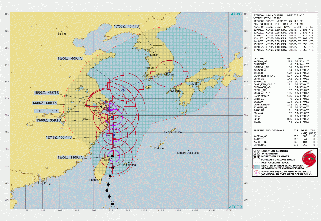 La rotta prevista di Chanthu (Fonte: JTWC)