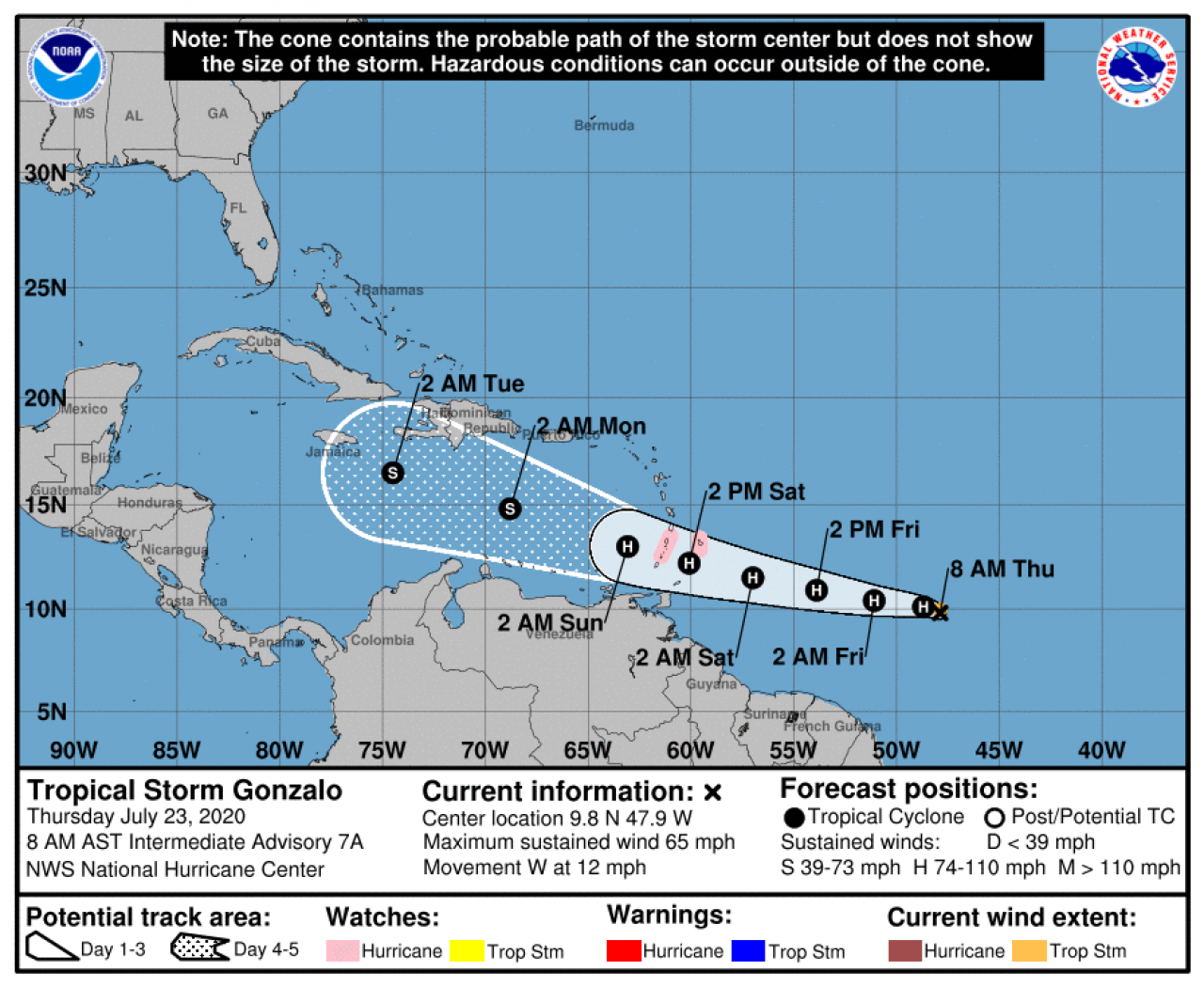 La rotta prevista di Gonzalo (Fonte: National Hurricane Center)