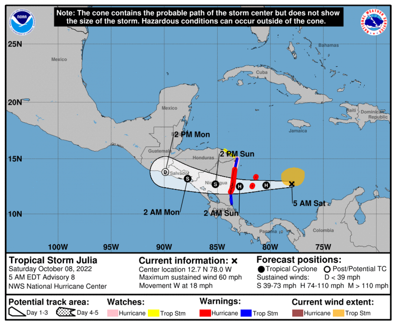 La rotta prevista di Julia (Fonte: National Hurricane Center)