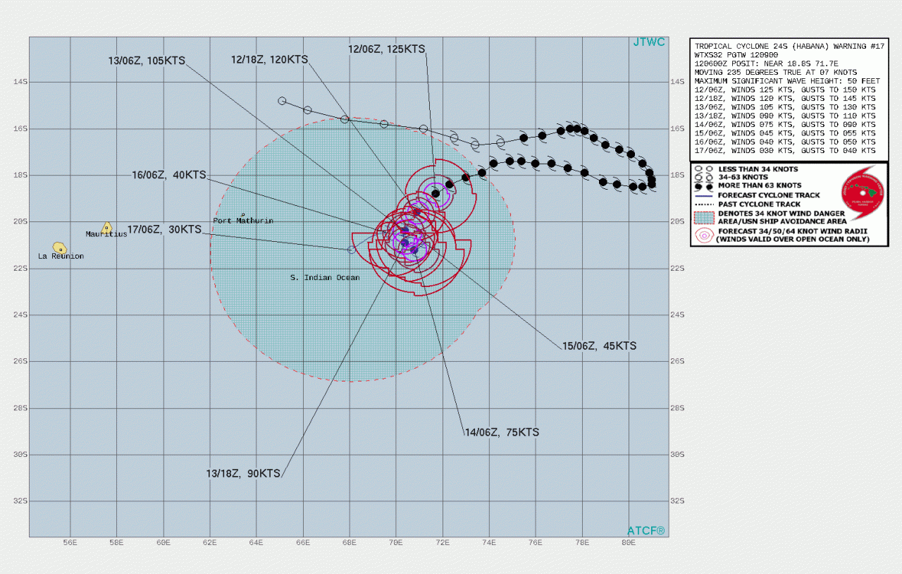 La rotta prevista nei prossimi giorni del ciclone tropicale Habana