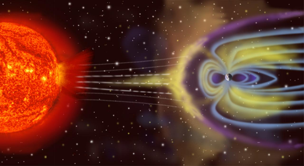 Magnetosfera e interazione con il vento solare -fonte: Esa 