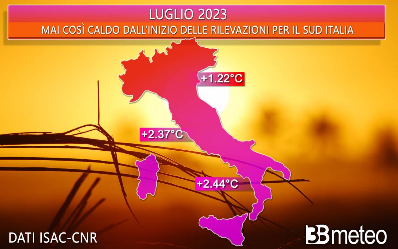 Meteo Luglio 2023 - Il più caldo mai registrato al Sud, sorprese anche per il Centro e il Nord Italia. I dettagli