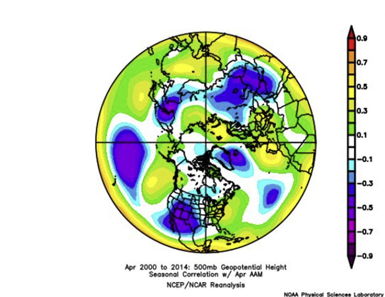 Momento Angolare Atmosferico, correlazione col geopotenziale in Aprile