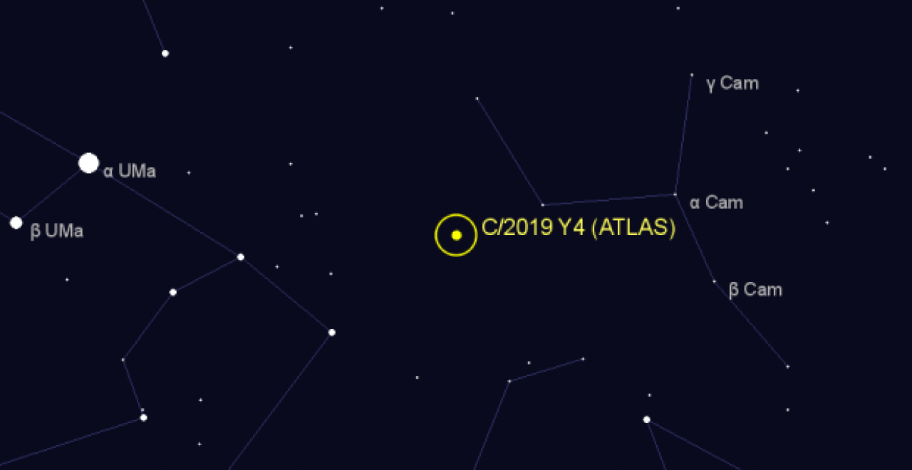Posizione di Atlas aggiornata al 5 aprile 2020