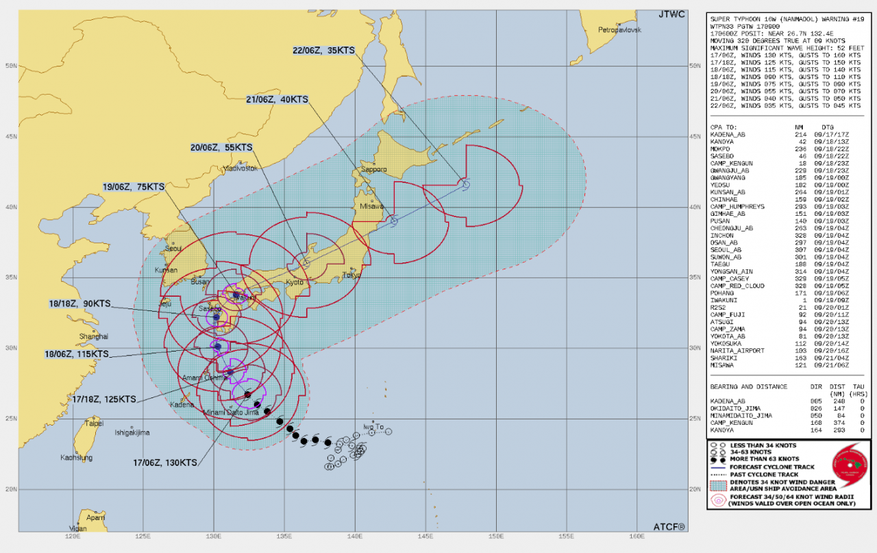 Tifone Nanmadol - JTWC Credit