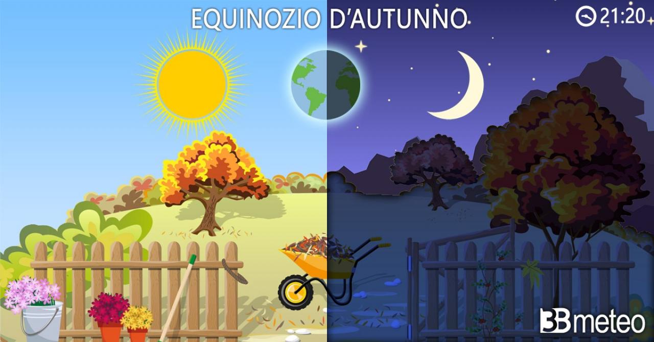 In a few days, the autumnal equinox