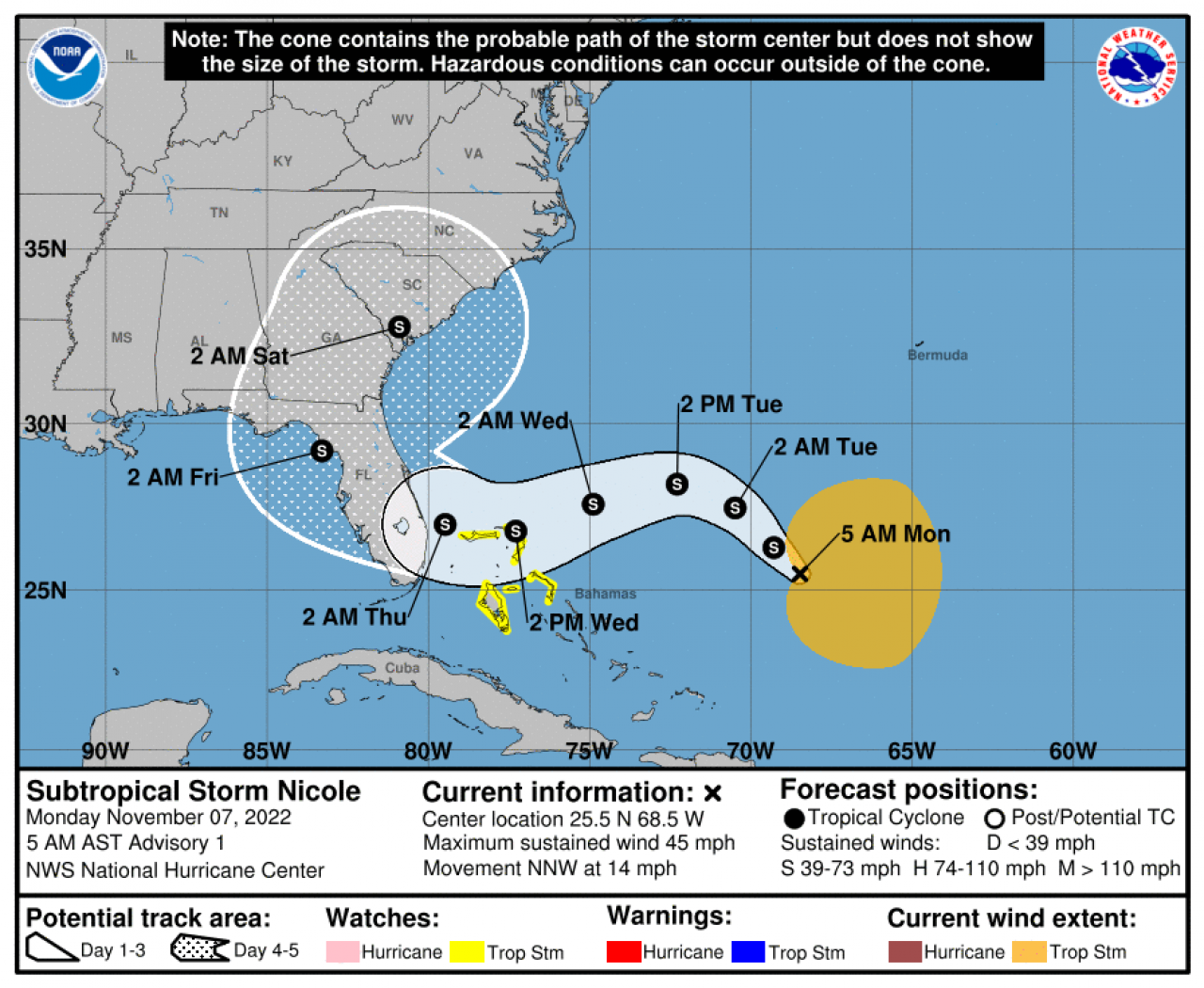 Traiettoria tempesta tropicale Nicole, credit NHC-NOAA