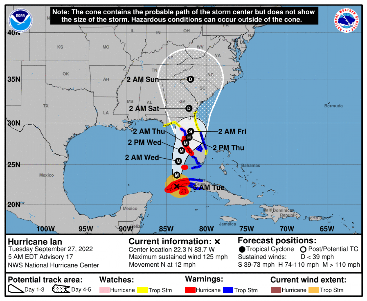 Hurricane Ian's Path - Credit NHC-NOAA