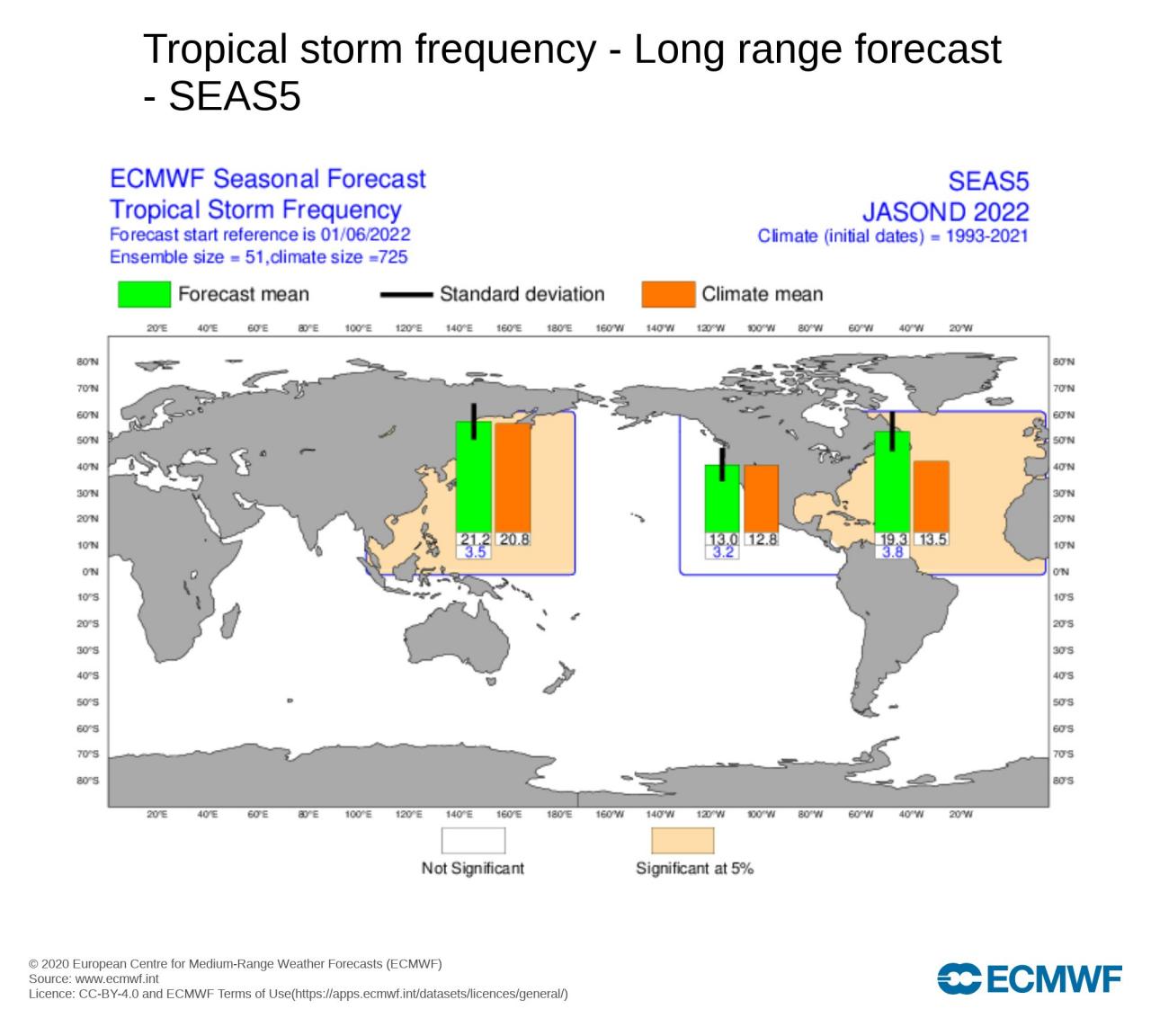uragani, stagione sopra media per Ecmwf