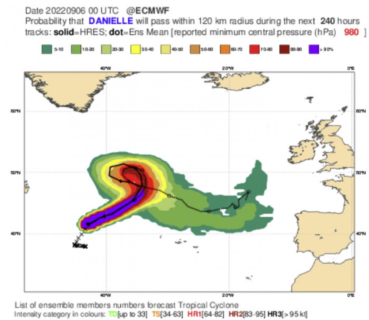 uragano Danielle, evoluzione secondo Ecmwf