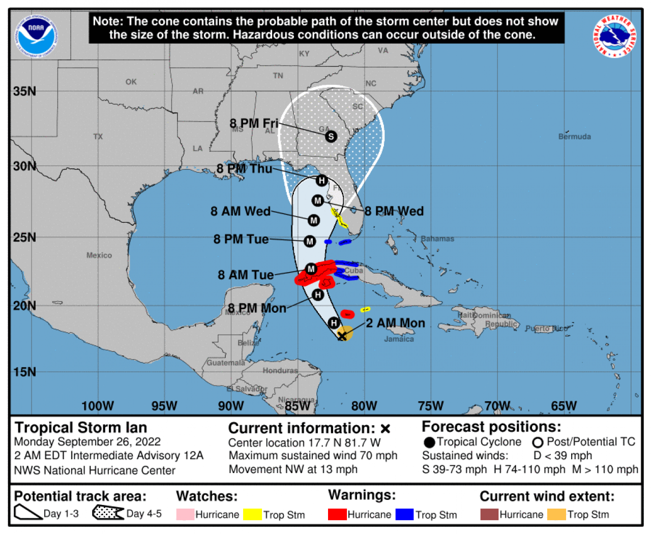 Hurricane Ian - Credit NHC / NOAA