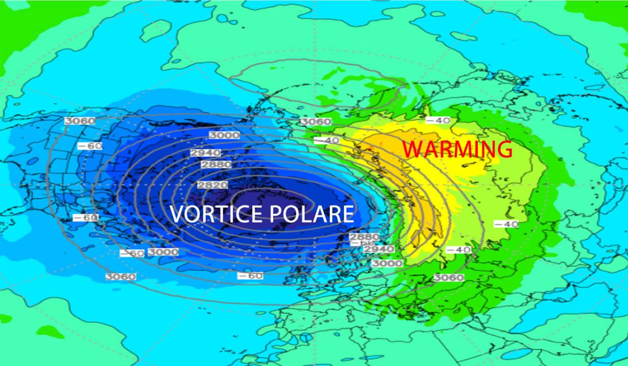 vortice polare stratosferico