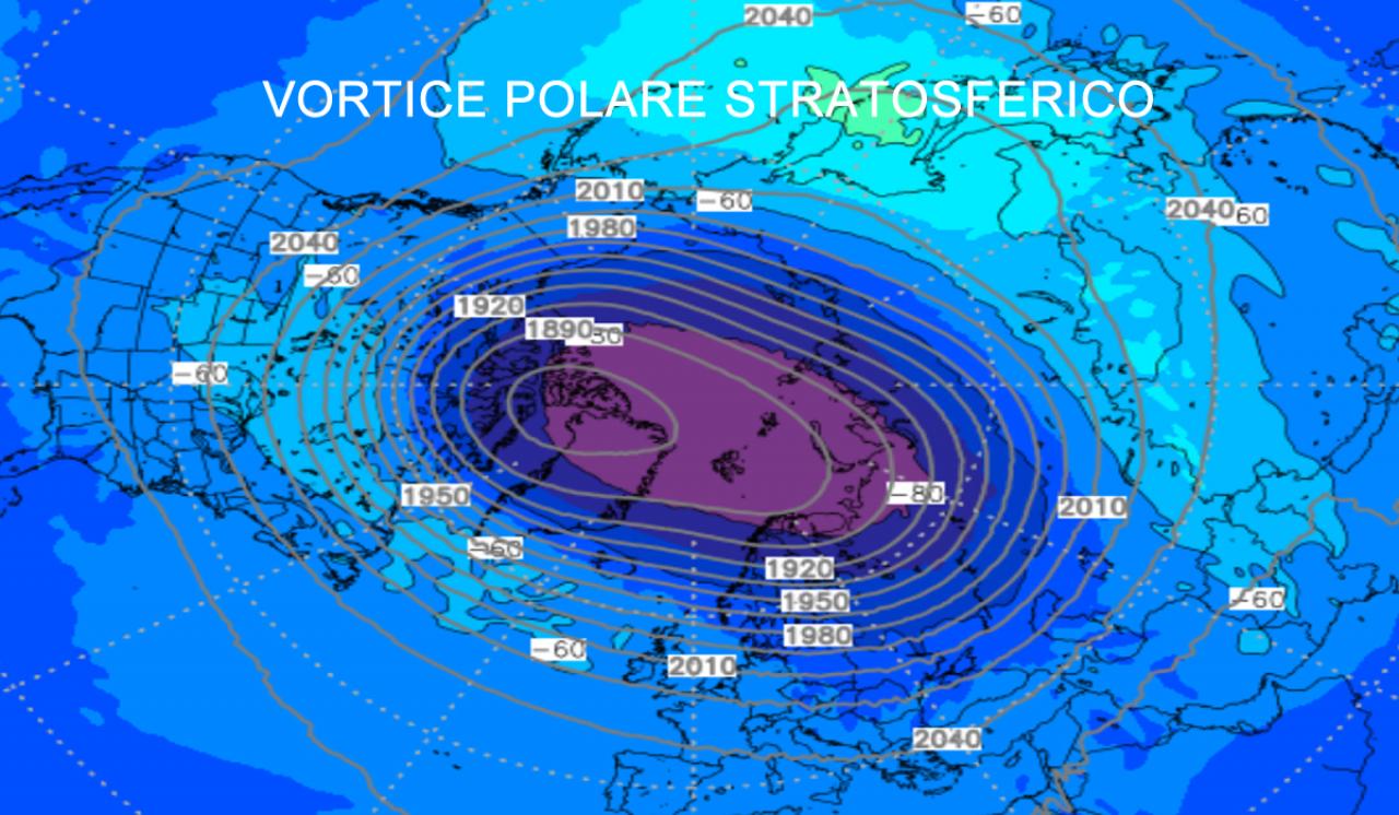 Vórtice polar estratosférico