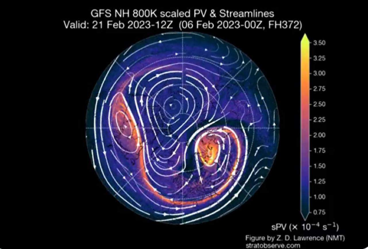 Vortice polare stratosferico - fonte stratobserve