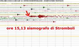 L'evento sismico rilevato con due minuti di ritardo anche nella stazione di rilevamento dell'isola di Stromboli