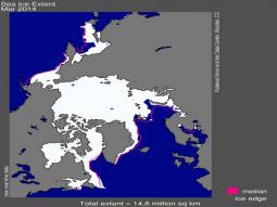 Estensione ghiacciai marzo 2014 rispetto la media