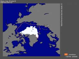 Distribuzione della superficie ghiacciata: enorme deficit sul Mare di Barents, Beaufort e della Siberia Orientale