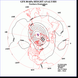 Situazione attuale in stratosfera con un vortice polare molto sbilanciato sull'area siberiana.