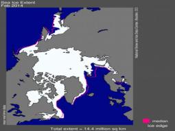 L'estensione media dei ghiacci artici a Febbraio