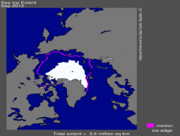 L'estensione minima record dei ghiacci nel Settembre 2012 (3.61 milioni di kmq)