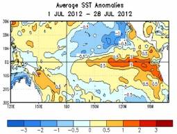Anomalie SST di Luglio sul Pacifico tropicale orientale