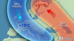 Mondo - Fa piÃ¹ caldo oltre il circolo polare artico che in Italia