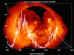 Previsione ciclo solare 24 (fonte NASA)