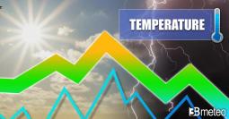 Meteo temperature - Da sopra media a sotto media per l arrivo di nuovi temporali. Ecco i valori attesi