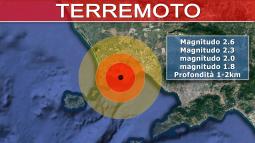 Terremoto, scasse avvertite nella notte tra Pozzuoli e Napoli