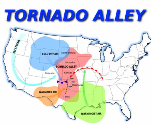 Tornado Alley: la pista di atterraggio dei tornado
