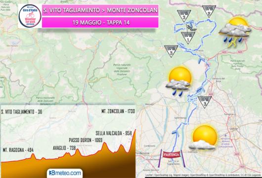 14° tappa San Vito al Tagliamento - Monte Zoncolan