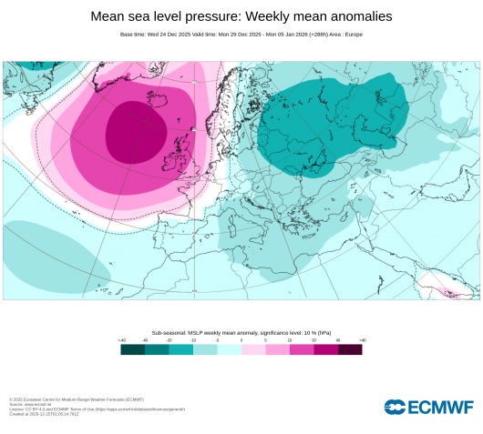29 dicembre - 5 gennaio. Anomalie pressione al suolo