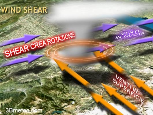 I tornado: genesi di un fenomeno meteo estremo