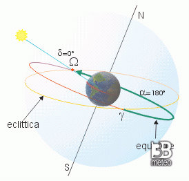 Posizione sole e terra all\\\\\\\\\\\\\\\\\\\\\\\\\\\\\\\\\\\\\\\\\\\\\\\\\\\\\\\\\\\\\\\\\\\\\\\\\\\\\\\\\\\\\\\\\\\\\\\\\\\\\\\\\\\\\\\\\\\\\\\\\\\\\\\\\\\\\\\\\\\\\\\\\\\\\\\\\\\\\\\\\\\\\\\\\\\\\\\\\\\\\\\\\\\\\\\\\\\\\\\\\\\\\\\\\\\\\\\\\\\\\\\\\\\\\\\\\\\\\\\\\\\\\\\\\\\\\\\\\\\\\\\\\\\\\\\\\\\\\\\\\\\\\\\\\\\\\\\\\\\\\\\\\\\\\\\\\\\\\\\\\\\\\\\\\\\\\\\\\\\\\\\\\\\\\\\\\\\\\\\\\\\\\\\\\\\\\\\\\\\\\\\\\\\\\\\\\\\\\\\\\\\\\\\\\\\\\\\\\\\\\\\\\\\\\\\\\\\\\\\\\\\\\\\\\\\\\\\\\\\\\\\\\\\\\\\\\\\\\\\\\\\\\\\\\\\\\\\\\\\\\\\\\\\\\\\\\\\\\\\\\\\\\\\\\\\\\\\\\\\\\\\\\\\\\\\\\\\\\\\\\\\\\\\\\\\\\\\\\\\\\\\\\\\\\\\\\\\\\\\\\\\\\\\\\\\\\\\\\\\\\\\\\\\\\\\\\\\\\\\\\\\\\\\\\\\\\\\\\\\\\\\\\\\\\\\\\\\\\\\\\\\\\\\\\\\\\\\\\\\\\\\\\\\\\\\\\\\\\\\\\\\\\\\\\\\\\\\\\\\\\\\\\\\\\\\\\\\\\\\\\\\\\\\\\\\\\\\\\\\\\\\\\\\\\\\\\\\\\\\\\\\\\\\\\\\\\\\\\\\\\\\\\\\\\\\\\\\\\\\\\\\\\\\\\\\\\\\\\\\\\\\\\\\\\\\\\\\\\\\\\\\\\\\\\\\\\\\\\\\\\\\\\\\\\\\\\\\\\\\\\\\\\\\\\\\\\\\\\\\\\\\\\\\\\\\\\\\\\\\\\\\\\\\\\\\\\\\\\\\\\\\\\\\\\\\\\\\\\\\\\\\\\\\\\\\\\\\\\\\\\\\\\\\\\\\\\\\\\\\\\\\\\\\\\\\\\\\\\\\\\\\\\\\\\\\\\\\\\\\\\\\\\\\\\\\\\\\\\\\\\\\\\\\\\\\\\\\\\\\\\\\\\\\\\\\\\\\\\\\\\\\\\\\\\\\\\\\\\\\\\\\\\\\\\\\\\\\\\\\\\\\\\\\\\\\\\\\\\\\\\\\\\\\\\\\\\\\\\\\\\\\\\\\\\\\\\\\\\\\\\\\\\\\\\\\\\\\\\\\\\\\\\\\\\\\\\\\\\\\\\\\\\\\\\\\\\\\\\\\\\\\\\\\\\\\\\\\\\\\\\\\\\\\\\\\\\\\\\\\\\\\\\\\\\\\\\\\\\\\\\\\\\\\\\\\\\\\\\\\\\\\\\\\\\\\\\\\\\\\\\\\\\\\\\\\\\\\\\\\\\\\\\\\\\\\\\\\\\\\\\\\\\\\\\\\\\\\\\\\\\\\\\\\\\\\\\\\\\\\\\\\\\\\\\\\\\\\\\\\\\\\\\\\\\\\\\\\\\\\\\\\\\\\\\\\\\\\\\\\\\\\\\\\\\\\\\\\\\\\\\\\\\\\\\\\\\\\\\\\\\\\\\\\\\\\\\\\\\\\\\\\\\\\\\\\\\\\\\\\\\\\\\\\\\\\\\\\\\\\\\\\\\\\\\\\\\\\\\\\\\\\\\\\\\\\\\\\\\\\\\\\\\\\\\\\\\\\\\\\\\\\\\\\\\\\\\\\\\\\\\\\\\\\\\\\\\\\\\\\\\\\\\\\\\\\\\\\\\\\\\\\\\\\\\\\\\\\\\\\\\\\\\\\\\\\\\\\\\\\\\\\\\\\\\\\\\\\\\\\\\\\\\\\\\\\\\\\\\\\\\\\\\\\\\\\\\\\\\\\\\\\\\\\\\\\\\\\\\\\\\\\\\\\\\\\\\\\\\\\\\\\\\\\\\\\\\\\\\\\\\\\\\\\\\\\\\\\\\\\\\\\\\\\\\\\\\\\\\\\\\\\\\\\\\\\\\\\\\\\\\\\\\\\\\\\\\\\\\\\\\\\\\\\\\\\\\\\\\\\\\\\\\\\\\\\\\\\\\\\\\\\\\\\\\\\\\\\\\\\\\\\\\\\\\\\\\\\\\\\\\\\\\\\\\\\\\\\\\\\\\\\\\\\\\\\\\\\\\\\\\\\\\\\\\\\\\\\\\\\\\\\\\\\\\\\\\\\\\\\\\\\\\\\\\\\\\\\\\\\\\\\\\\\\\\\\\\\\\\\\\\\\\\\\\\\\\\\\\\\\\\\\\\\\\\\\\\\\\\\\\\\\\\\\\\\\\\\\\\\\\\\\\\\\\\\\\\\\\\\\\\\\\\\\\\\\\\\\\\\\\\\\\\\\\\\\\\\\\\\\\\\\\\\\\\\\\\\\\\\\\\\\\\\\\\\\\\\\\\\\\\\\\\\\\\\\\\\\\\\\\\\\\\\\\\\\\\\\\\\\\\\\\\\\\\\\\\\\\\\\\\\\\\\\\\\\\\\\\\\\\\\\\\\\\\\\\\\\\\\\\\\\\\\\\\\\\\\\\\\\\\\\\\\\\\\\\\\\\\\\\\\\\\\\\\\\\\\\\\\\\\\\\\\\\\\\\\\\\\\\\\\\\\\\\\\\\\\\\\\\\\\\\\\\\\\\\\\\\\\\\\\\\\\\\\\\\\\\\\\\\\\\\\\\\\\\\\\\\\\\\\\\\\\\\\\\\\\\\\\\\\\\\\\\\\\\\\\\\\\\\\\\\\\\\\\\\\\\\\\\\\\\\\\\\\\\\\\\\\\\\\\\\\\\\\\\\\\\\\\\\\\\\\\\\\\\\\\\\\\\\\\\\\\\\\\\\\\\\\\\\\\\\\\\\\\\\\\\\\\\\\\\\\\\\\\\\\\\\\\\\\\\\\\\\\\\\\\\\\\\\\\\\\\\\\\\\\\\\\\\\\\\\\\\\\\\\\\\\\\\\\\\\\\\\\\\\\\\\\\\\\\\\\\\\\\\\\\\\\\\\\\\\\\\\\\\\\\\\\\\\\\\\\\\\\\\\\\\\\\\\\\\\\\\\\\\\\\\\\\\\\\\\\\\\\\\\\\\\\\\\\\\\\\\\\\\\\\\\\\\\\\\\\\\\\\\\\\\\\\\\\\\\\\\\\\\\\\\\\\\\\\\\\\\\\\\\\\\\\\\\\\\\\\\\\\\\\\\\\\\\\\\\\\\\\\\\\\\\\\\\\\\\\\\\\\\\\\\\\\\\\\\\\\\\\\\\\\\\\\\\\\\\\\\\\\\\\\\\\\\\\\\\\\\\\\\\\\\\\\\\\\\\\\\\\\\\\\\\\\\\\\\\\\\\\\\\\\\\\\\\\\\\\\\\\\\\\\\\\\\\\\\\\\\\\\\\\\\\\\\\\\\\\\\\\\\\\\\\\\\\\\\\\\\\\\\\\\\\\\\\\\\\\\\\\\\\\\\\\\\\\\\\\\\\\\\\\\\\\\\\\\\\\\\\\\\\\\\\\\\\\\\\\\\\\\\\\\\\\\\\\\\\\\\\\\\\\\\\\\\\\\\\\\\\\\\\\\\\\\\\\\\\\\\\\\\\\\\\\\\\\\\\\\\\\\\\\\\\\\\\\\\\\\\\\\\\\\\\\\\\\\\\\\\\\\\\\\\\\\\\\\\\\\\\\\\\\\\\\\\\\\\\\\\\\\\\\\\\\\\\\\\\\\\\\\\\\\\\\\\\\\\\\\\\\\\\\\\\\\\\\\\\\\\\\\\\\\\\\\\\\\\\\\\\\\\\\\\\\\\\\\\\\\\\\\\\\\\\\\\\\\\\\\\\\\\\\\\\\\\\\\\\\\\\\\\\\\\\\\\\\\\\\\\\\\\\\\\\\\\\\\\\\\\\\\\\\\\\\\\\\\\\\\\\\\\\\\\\\\\\\\\\\\\\\\\\\\\\\\\\\\\\\\\\\\\\\\\\\\\\\\\\\\\\\\\\\\\\\\\\\\\\\\\\\\\\\\\\\\\\\\\\\\\\\\\\\\\\\\\\\\\\\\\\\\\\\\\\\\\\\\\\\\\\\\\\\\\\\\\\\\\\\\\\\\\\\\\\\\\\\\\\\\\\\\\\\\\\\\\\\\\\\\\\\\\\\\\\\\\\\\\\\\\\\\\\\\\\\\\\\\\\\\\\\\\\\\\\\\\\\\\\\\\\\\\\\\\\\\\\\\\\\\\\\\\\\\\\\\\\\\\\\\\\\\\\\\\\\\\\\\\\\\\\\\\\\\\\\\\\\\\\\\\\\\\\\\\\\\\\\\\\\\\\\\\\\\\'Equinozio