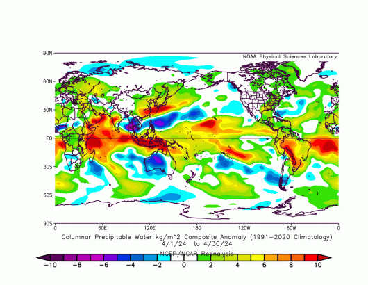 acqua precipitabile, anomalie