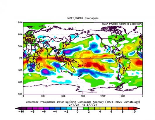 acqua precipitabile nei mesi di febbraio e marzo 2024