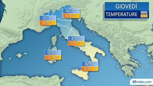 Alcuni valori previsti per giovedì