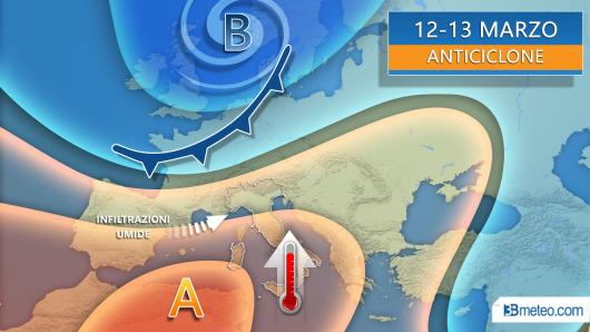 Alta pressione al Top, clima primaverile sull'Italia