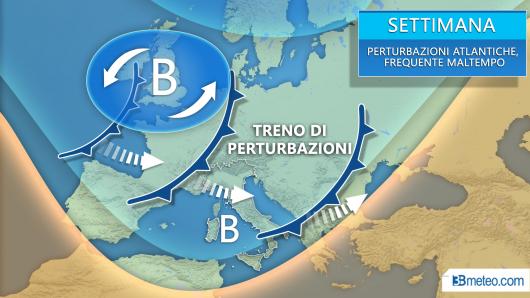 Altre perturbazioni in arrivo la prossima settimana